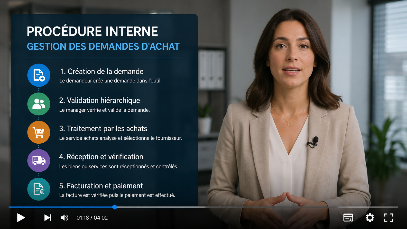 Exemple de capsule vidéo issue d'une procédure interne